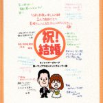結婚式に電報サービス「でんぽっぽ」で似顔絵寄せ書き